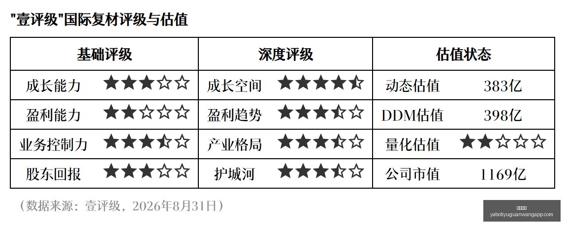 哈兰德欧冠,进球数达,仅逊色梅西,亚博体育,亚博体育官网,亚博体育app,亚博体育下载